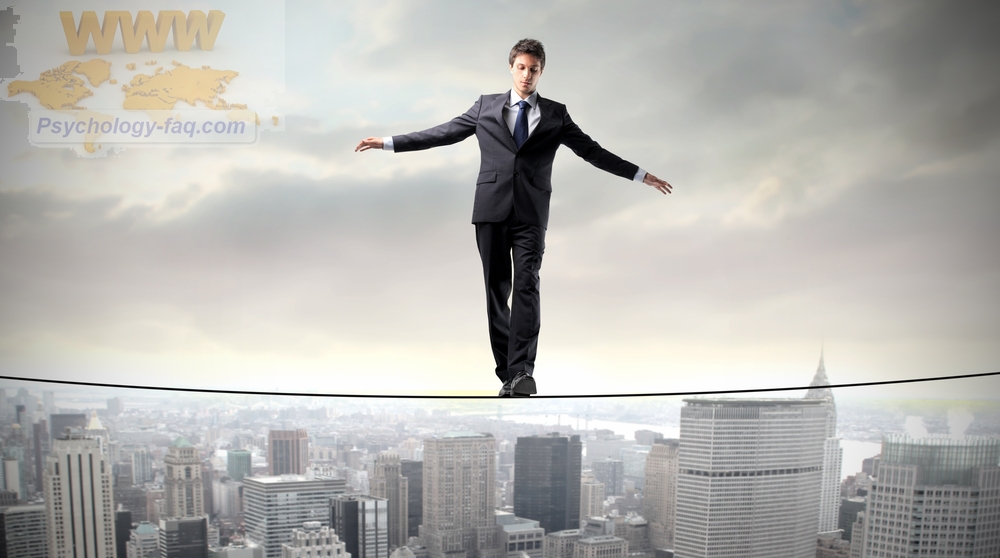 управление собой