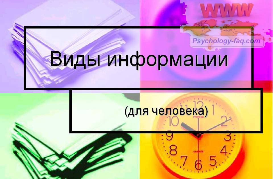 Виды Знаний