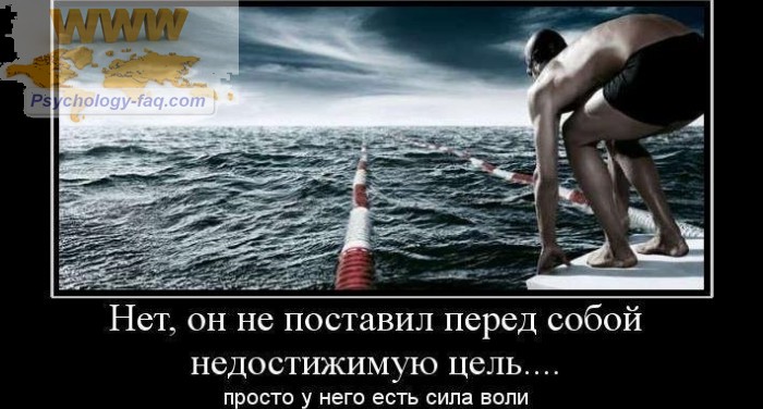 Как усилить Волю