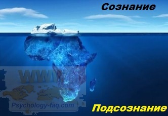 Подсознание